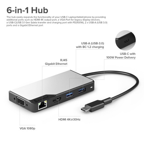 Alogic USB-C Fusion Max 6 in 1 Hub
