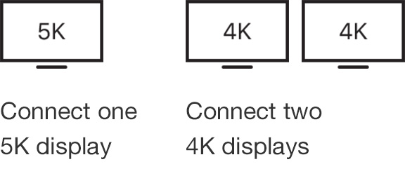 iMac